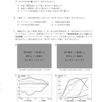 【高校受験2024】島根県公立高校入試＜社会＞問題・正答