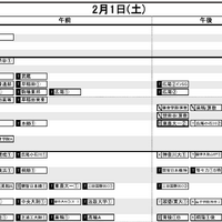 首都圏12月12日版・男子2月1日