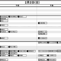 首都圏12月12日版・男子2月2日