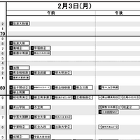 首都圏12月12日版・男子2月3日