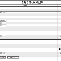 首都圏12月12日版・女子2月5日以降