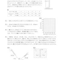 【高校受験2024】福岡県公立高校入試＜理科＞問題・正答