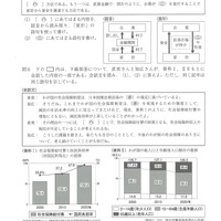 【高校受験2024】福岡県公立高校入試＜社会＞問題・正答