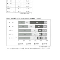 【高校受験2024】熊本県公立高校入試＜英語A＞問題・正答