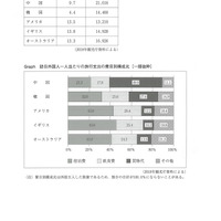 【高校受験2024】熊本県公立高校入試＜英語B＞問題・正答