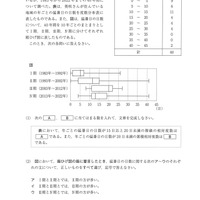 【高校受験2024】熊本県公立高校入試＜数学A＞問題・正答