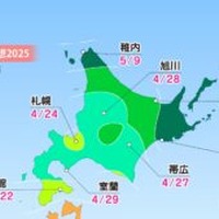 各エリアの桜開花予想・北海道