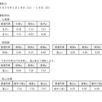 大学入学共通テスト、臨時列車