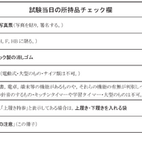 試験当日の所持品チェック