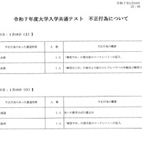 2025年1月18日 共通テスト　不正行為について