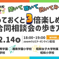 第8回私立小学校4校合同子育てセミナー聞いて、聴いて、訊いてみよう！「知っておくと3倍楽しめる、合同相談会の歩き方」