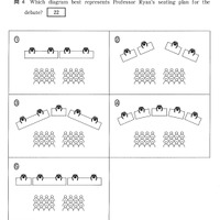 マルチモーダル化により対応できるようになった図表の読み取り問題（例）