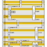 令和7年度奈良県立高等学校入学者選抜の日程