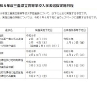 2026年度・令和8年度三重県立高等学校入学者選抜実施日程