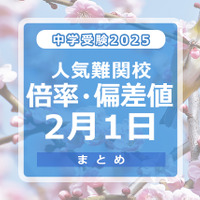 中学受験2025　倍率・偏差値2月1日