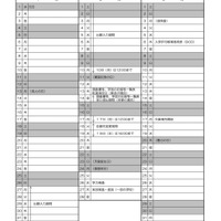 令和7年度 埼玉県公立高等学校入学者選抜日程