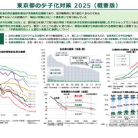 東京都の少子化対策 2025（概要版）