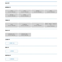 私立大 解答速報の公開予定