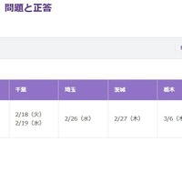 東京新聞：首都圏公立高校入試　問題と正答（2025年）