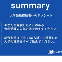 選択した受験方式に関するアンケート