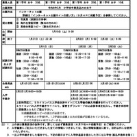 一般学級、生徒募集要項抜粋