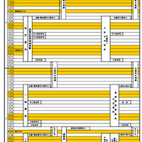 令和7年度奈良県立高等学校入学者選抜の日程