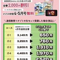 全コース共通_4月号会費2,000円割引でお得