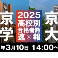 大学通信が2025年の東大・京大の高校別合格者数ライブ配信…3/10