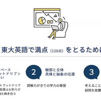 東大英語で満点（120点）をとるために