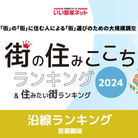 街の住みここち沿線ランキング2024＜首都圏版＞