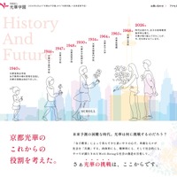 2026年度改革特設サイト