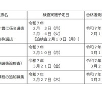 令和7年度三重県立高等学校入学者選抜実施日程