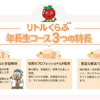 「リトルくらぶ年長生コース」3つの特徴