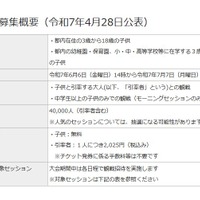 募集概要