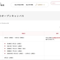 各国立大学オープンキャンパスのリンク集（一部）