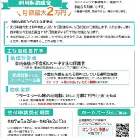 2025年度 東京都フリースクール等利用者支援事業フリースクール等の利用料を助成