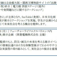 5月の出展プログラム