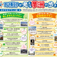 「関大万博通信」一部抜粋