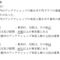 誤りの概要