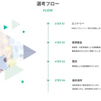 選考フロー