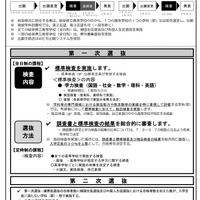 【高校受験2026】岐阜県公立高入試の日程・概要…学力検査3/4 画像