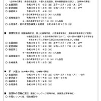 2026年度岐阜県立高等学校入学者選抜の日程等