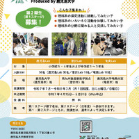 かごしま未来創造Lab