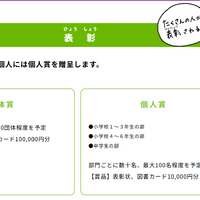 団体賞・個人賞について
