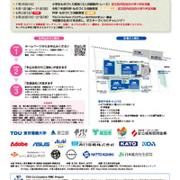 ｢TDU 社会･地域連携事業 公開講座 D-SciTechプログラム｣～未来のエンジニアのために～