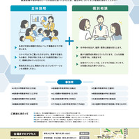 都立中学校等合同相談会
