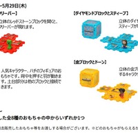 ハッピーセット「マインクラフト ザ・ムービー」 おもちゃ概要