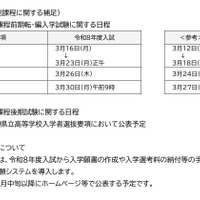 令和8年度（2026年度）福岡県立高等学校入学者選抜日程