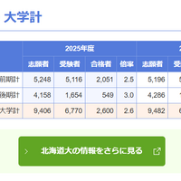 北海道大学