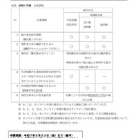 群馬県（国公立）奨学のための給付金（前倒し）